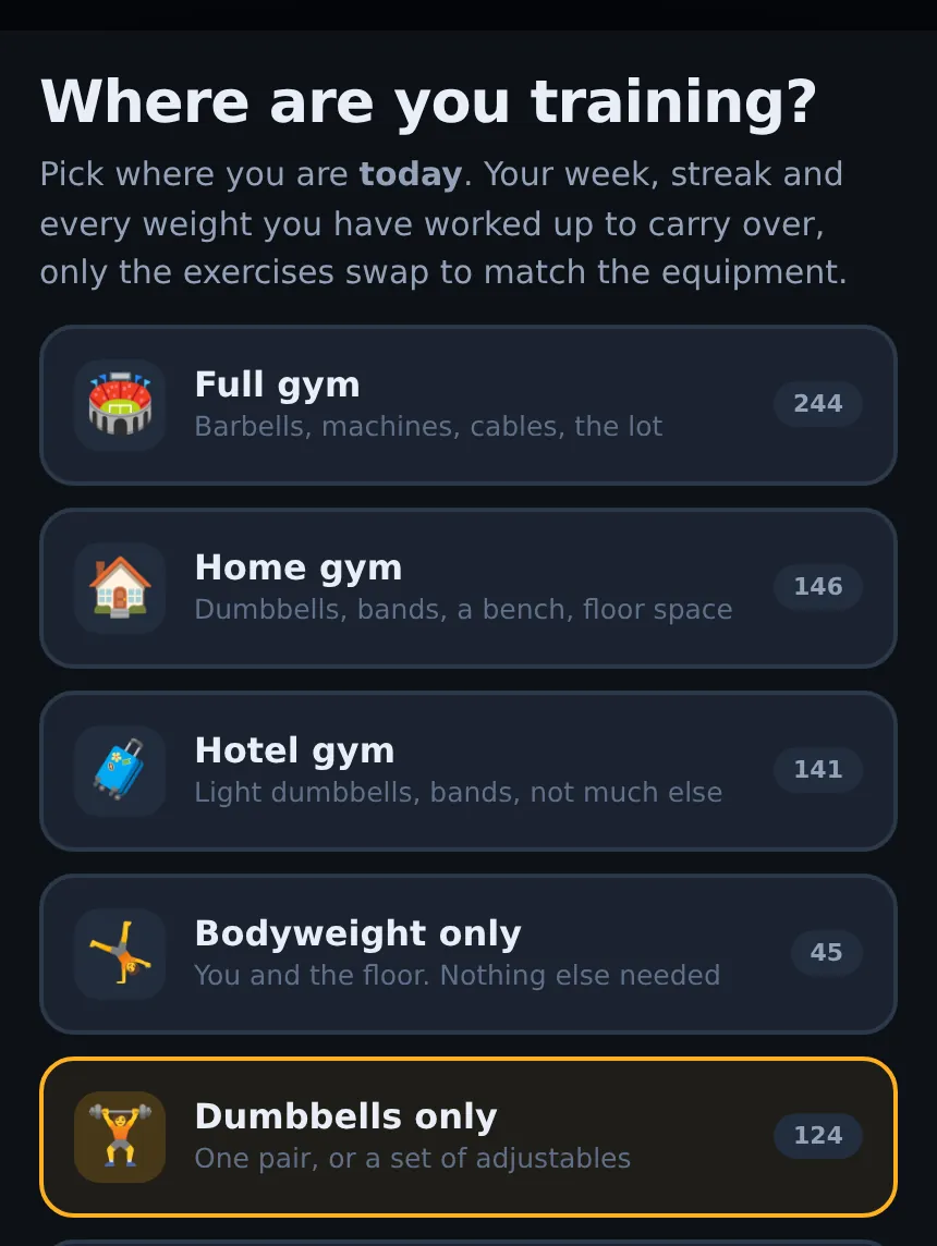 Liftspan's Where are you training? screen: full gym 244 exercises, home gym 146, hotel gym 141, bodyweight only 45, dumbbells only 124