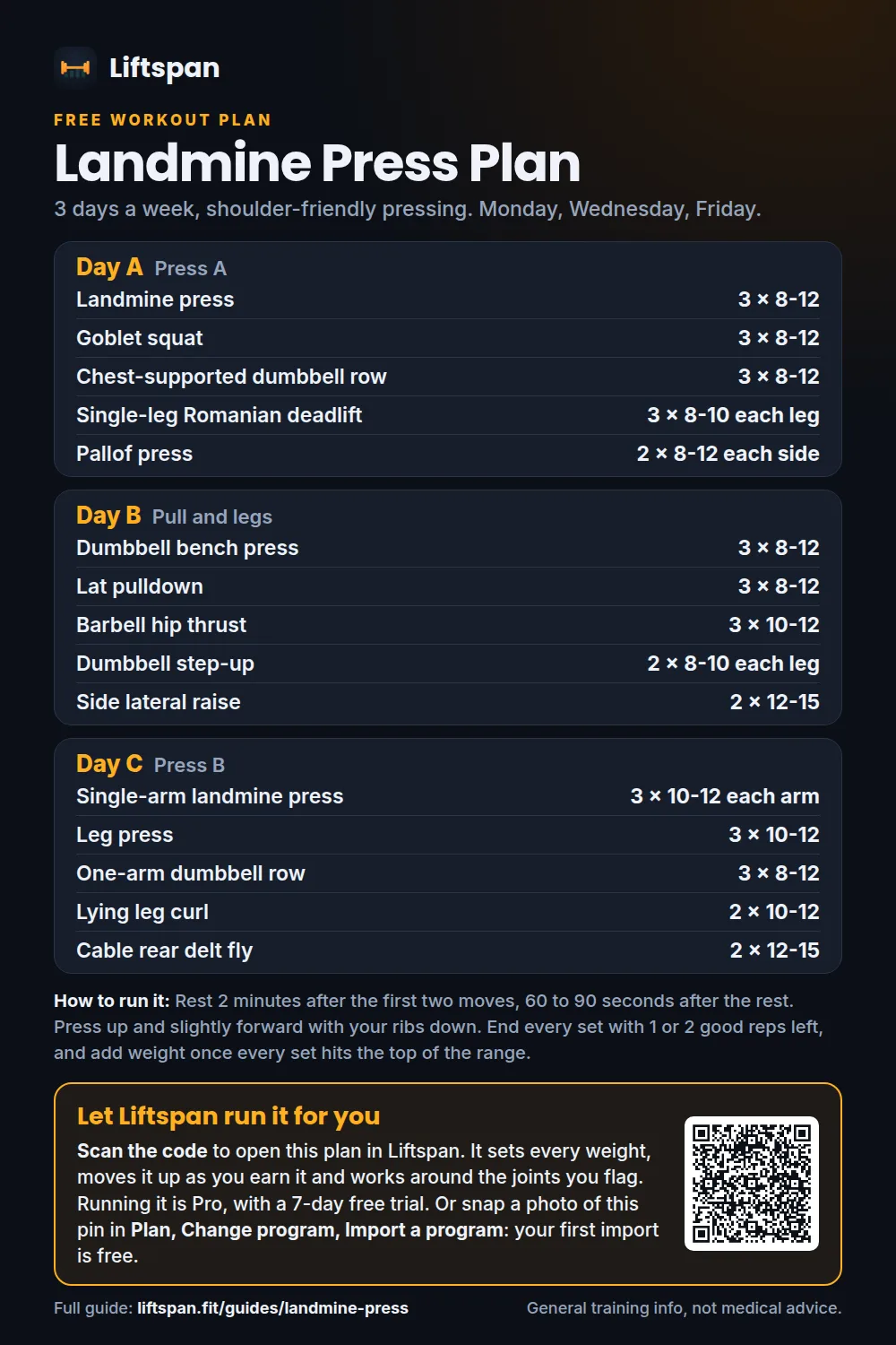 Landmine Press Plan: a free 3 day workout sheet from Liftspan with sets and reps for days A, B and C