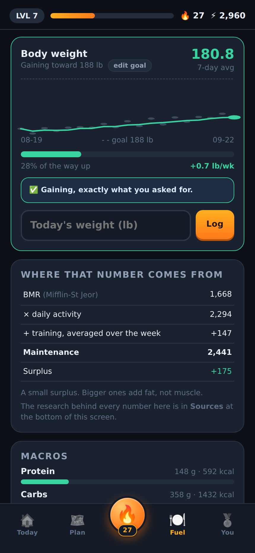 Body weight tracker showing green progress toward a goal
