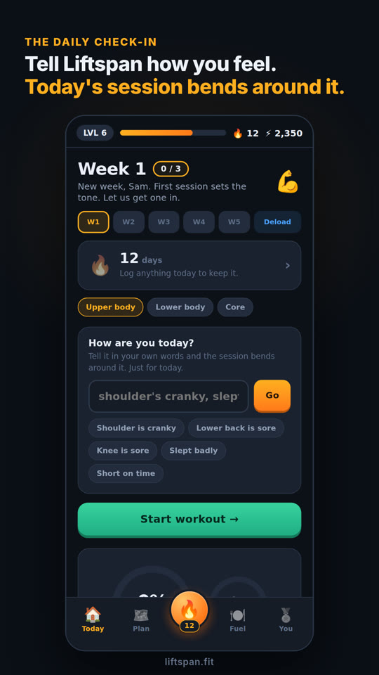 How to use the Liftspan daily check-in